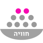 חוויה